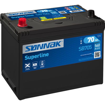 Bilbatteri superline SB705