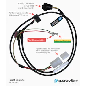 Ledningsnett Fendt traktorer