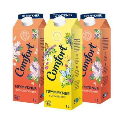 Tøymykner kit 2 Middelhavsdrøm og 1 Sommerfrisk