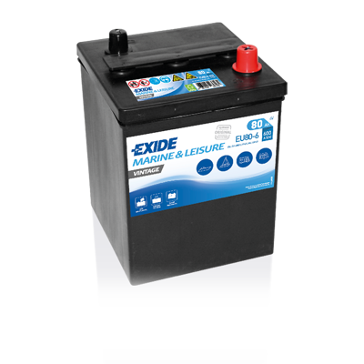 Bilbatteri vintage EU80-6