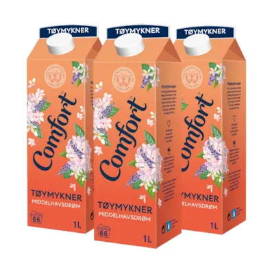 Tøymykner kit 3 Middelhavsdrøm