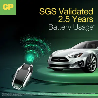 Litium batteri CR2032 4 pk, bilde 3