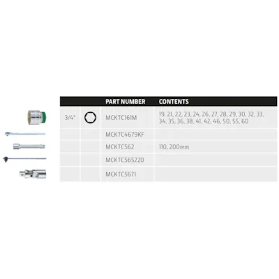 Pipesett 3/4” , bilde 2