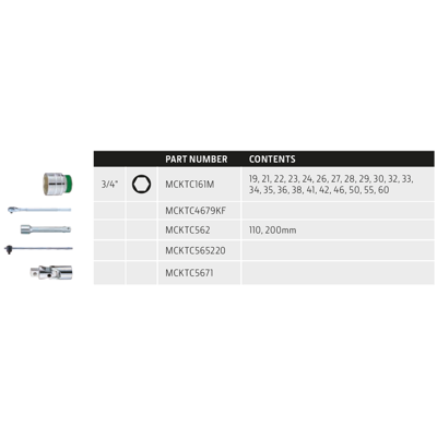 Pipesett 3/4” , bilde 2