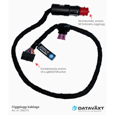 Ledningsnett sigarett-tenner