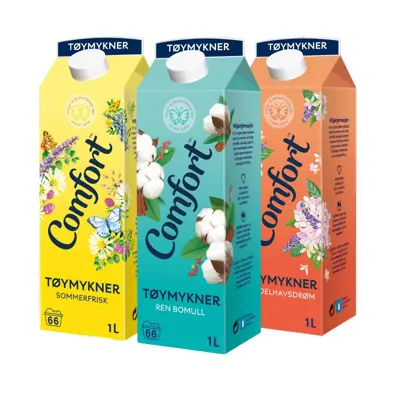 Tøymykner kit 1 Middelhavsdrøm, 1 Ren Bomull og 1 Sommerfrisk