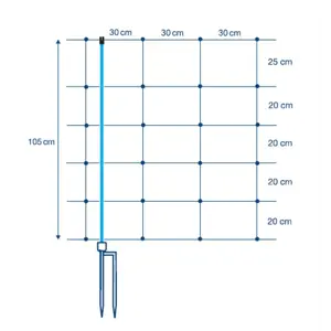 Elektrisk netting