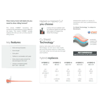 Søm Liberty Cu Hybrid 250 stk, bilde 3