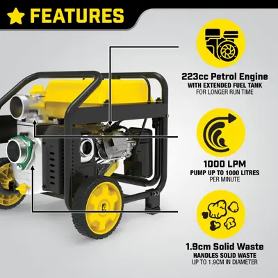 Vannpumpe 7,5 cm Clean/Dirty, bilde 3