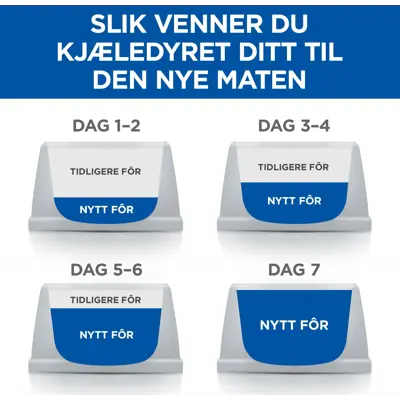 Kattemat Sterilised Adult Tunfisk 1,5 kg, bilde 4