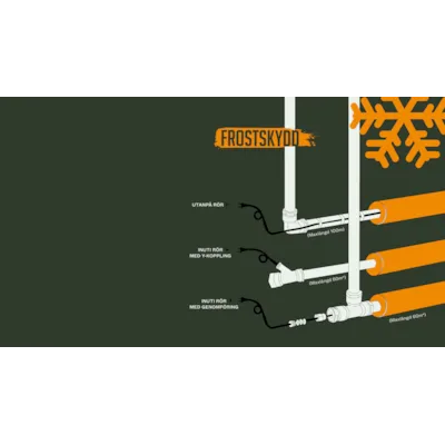 Varmekabel EVP med frostvakt, bilde 4