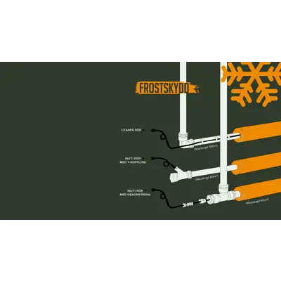 Varmekabel EVP med frostvakt, bilde 4