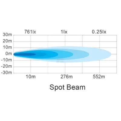 Arbeidslys LED 70 W 5060 lumen, bilde 4