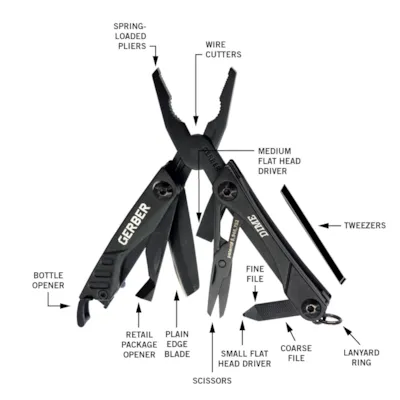 Multiverktøy foldbart Dime, bilde 3