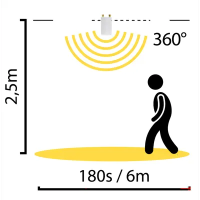 Takarmatur  Expert Slim Sensor 45W, bilde 4