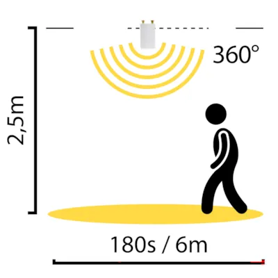 Takarmatur  Expert Slim Sensor 45W, bilde 4