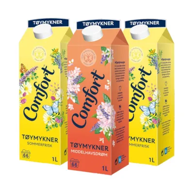 Tøymykner kit 2 Sommerfrisk og 1 Middelhavsdrøm