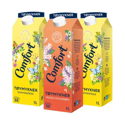 Tøymykner kit 2 Sommerfrisk og 1 Middelhavsdrøm