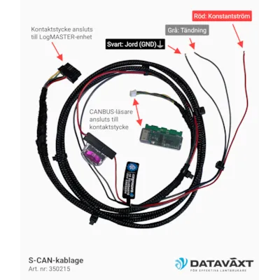 Ledningsnett med Canbus Sniffer