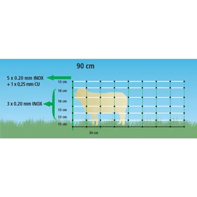 Topline plus elektrisk nettinggjerde 3 stk, bilde 3