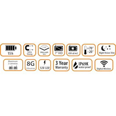 Kamerasystem MachineCam Mobility HD, bilde 6